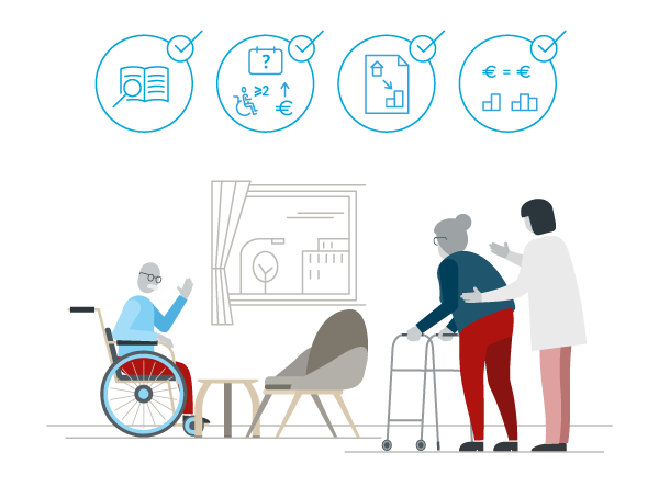 Veranschaulichung der möglichen Kosten der stationären Pflege.